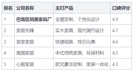 1762920161938877.png image.png