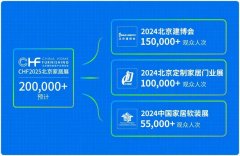 北京家居展：精准对接全品类买家，共筑产业合作新生态